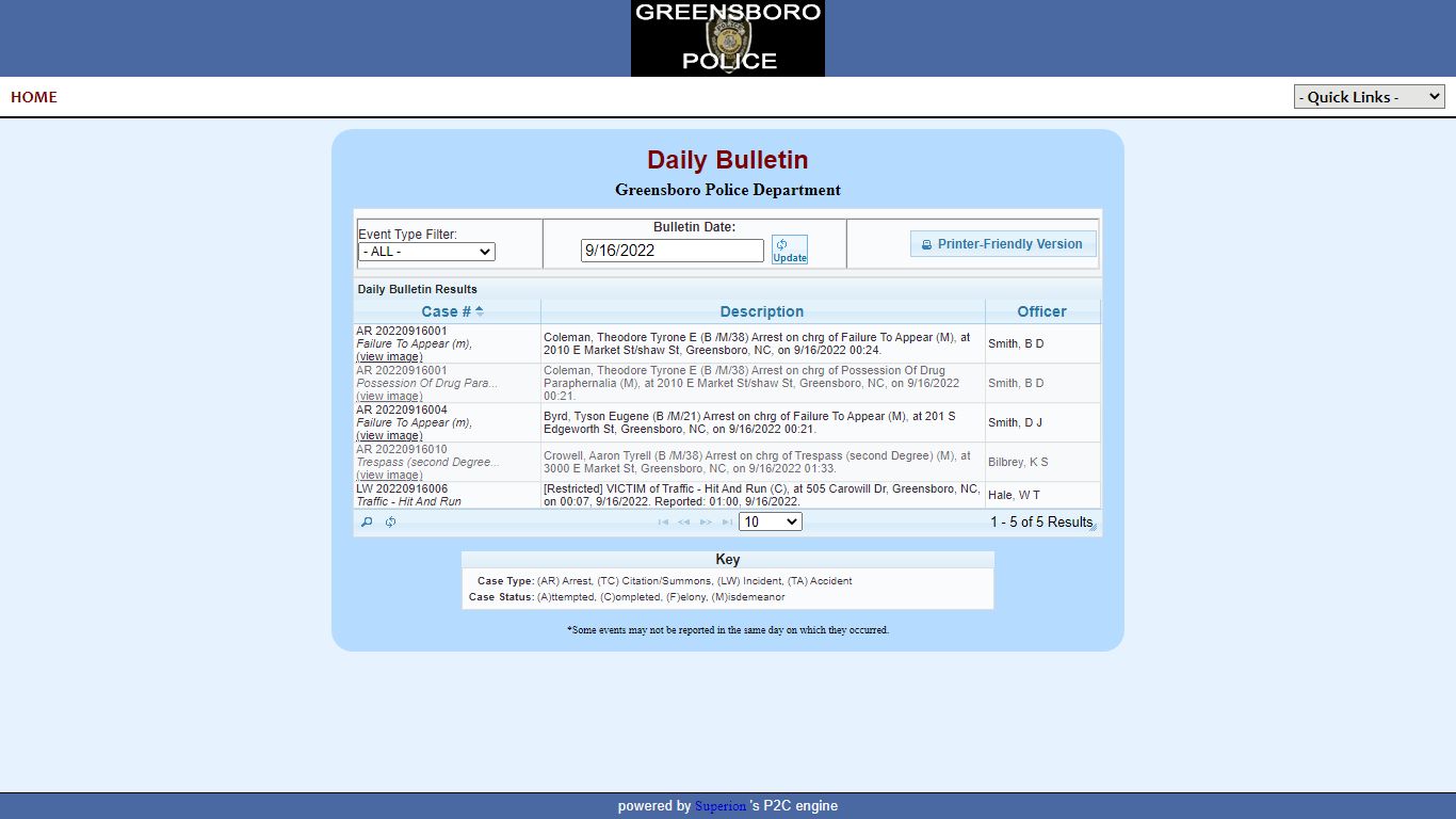 Greensboro Police Department P2C - provided by OSSI